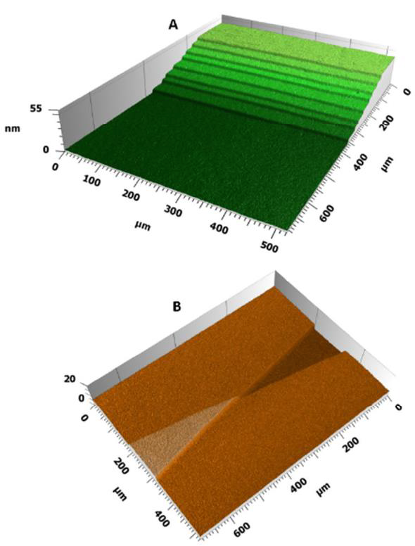 step-height-standards step-height-standards