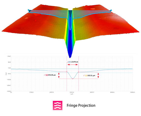 foldable-smartphone-topography Foldable smartphone topography