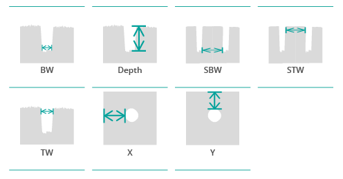 parameters_sensopro_ctrench Parameters SensoPRO C Trench particles