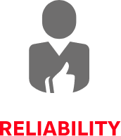 reliability-value Sensofar Brand Values: Reliability