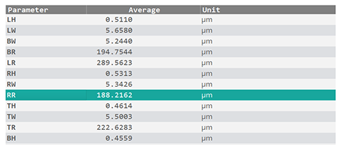 bolet-plugin-graph Bolet plugin parameters