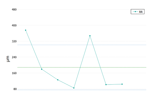 bolet-plugin-graph1 bolet-plugin-graph1