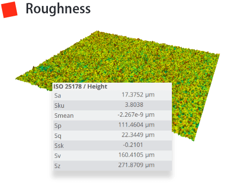 roughness-lr Roughness