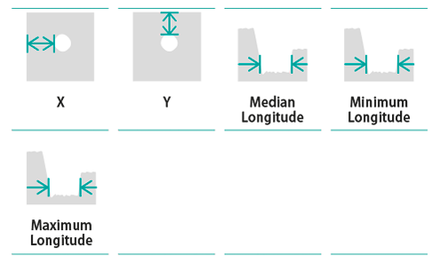 parameters_sensopro_imagetrace Image Trace plugin parameters