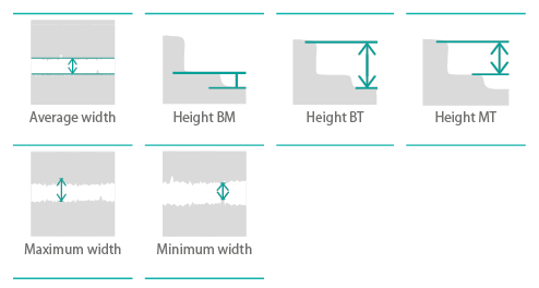 Center width plugin parameters