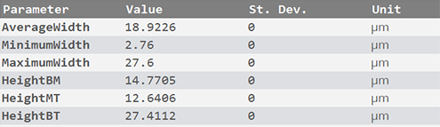 Center width plugin results
