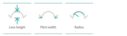 Display Lens plugin parameters