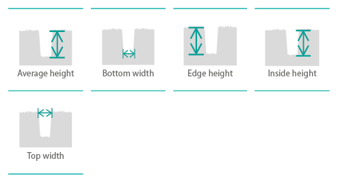 POP Trim plugin parameters