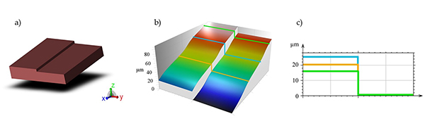 computational-self-corrected-quantitative-3d-topographic-imaging_fig-3 Computational self-corrected quantitative 3D topographic imaging Fig 3