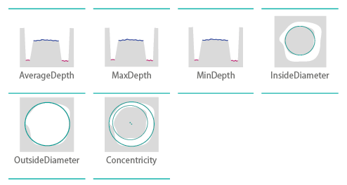 Circle mark plugin parameters