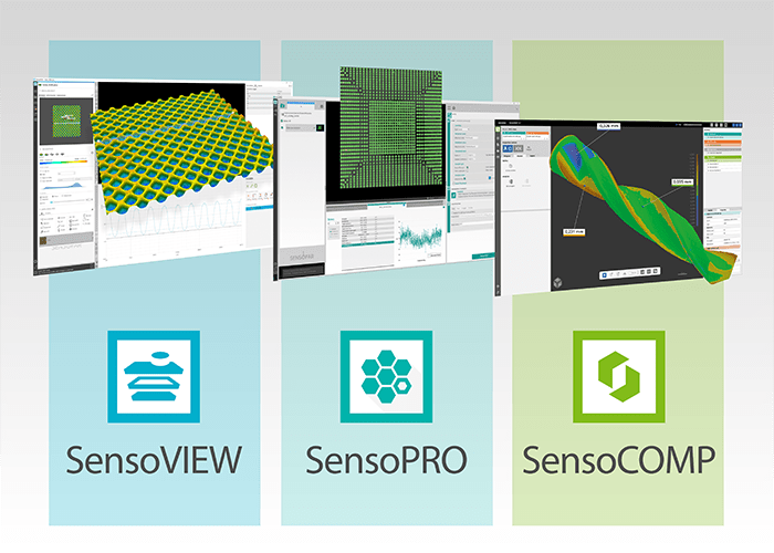 Software Analysis Suite