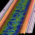 Laser trench 2D plugin