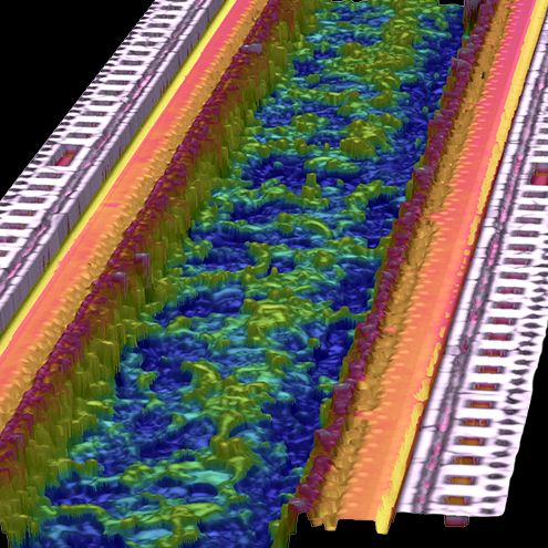 Laser trench plugin