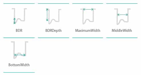 Laser trench plugin parameters