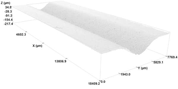 A typical channel eroded on a bulk alumina sample