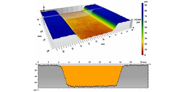 3D topography of an alumina channel and its cross-section,