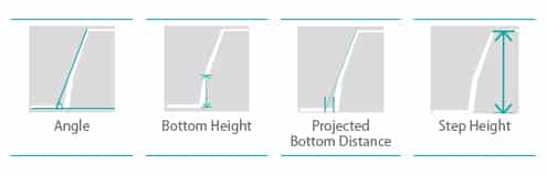 Gradient slope plugin parameters