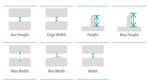 Wafer adhesive plugin parameters