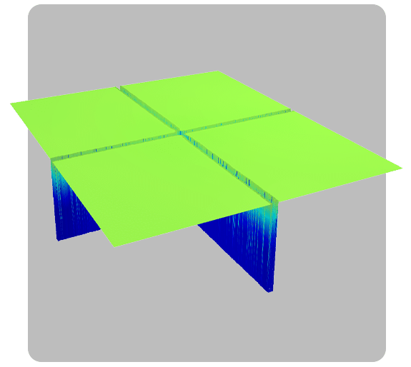 High Aspect ratio - micro trench patterns