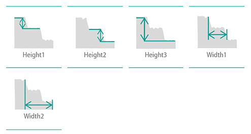 Trim two levels plugin parameters