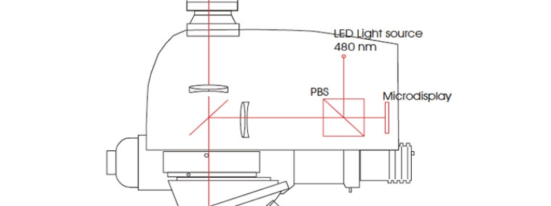 Dual-technology optical sensor head for 3D surface shape measurements on the micro and nano-scales