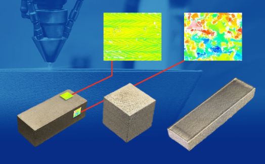Optimisation of imaging confocal microscopy for topography measurements of metal additive surfaces