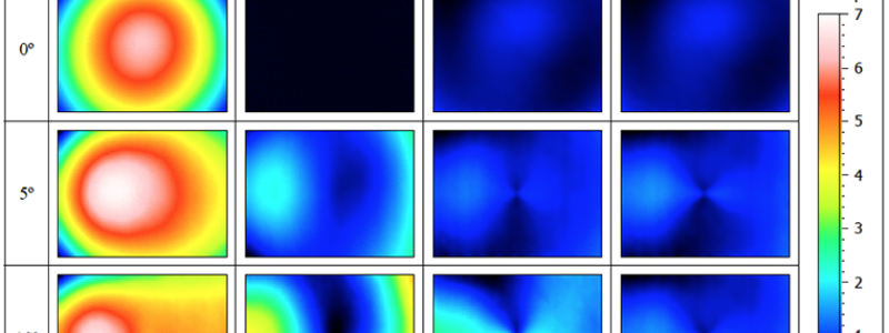 Residual flatness error correction in three-dimensional imaging confocal microscopes
