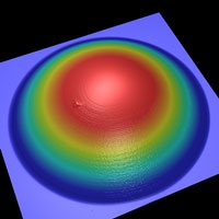 ASPHÄRISCHE OBERFLÄCHEN