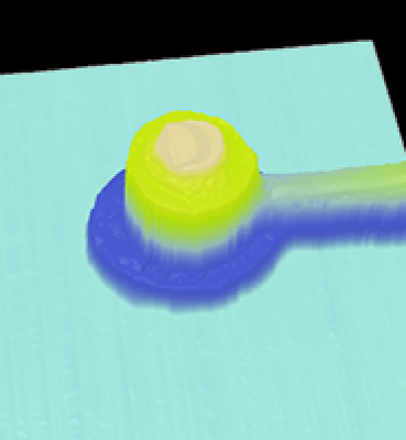 BALL STITCH