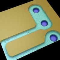 CIRCLE PAD CONCENTRICITY