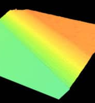 GRADIENT SLOPE