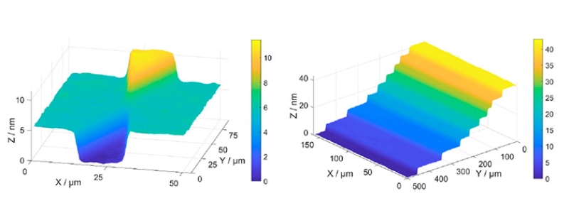 Step height standards based on for 3D metrology