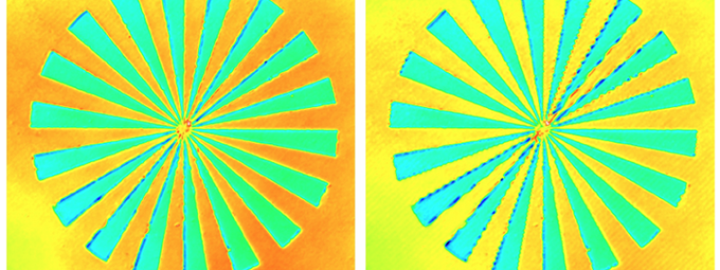 Three-dimensional imaging confocal profiler without in-plane scanning